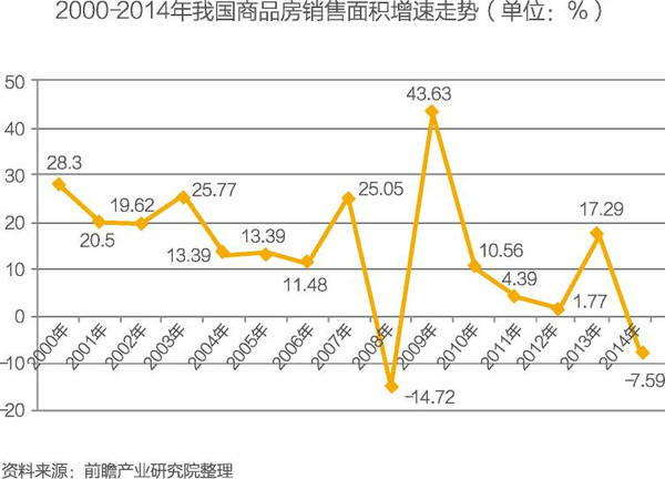 中华黎民共和邦制造部令（第146号）