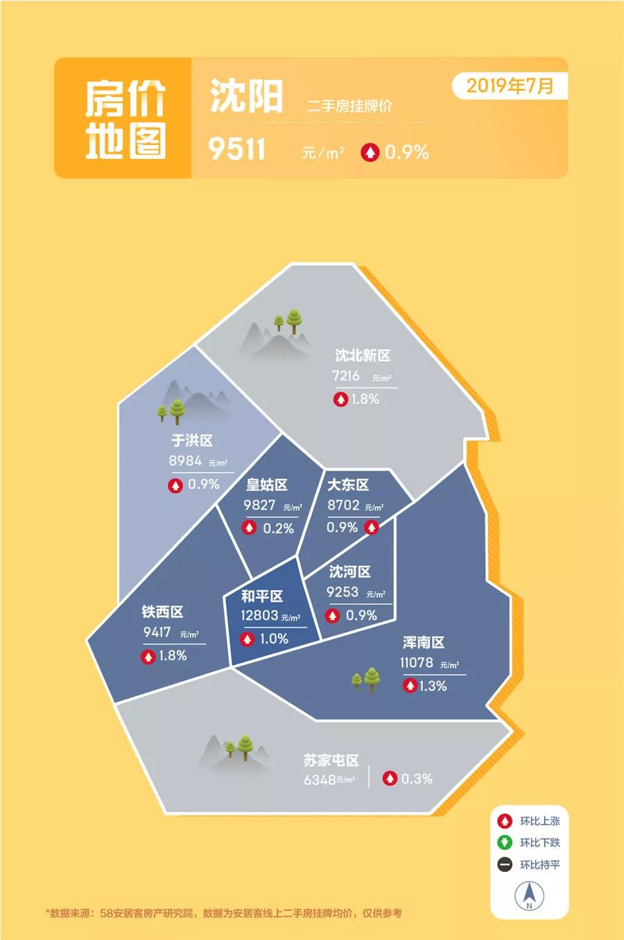 星空体育网页版登录入口中邦房价步入“万元时间”超30都市或出台收紧策略(图1)